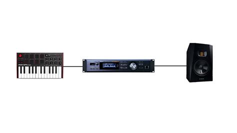 Making Music With MIDI | Music Production For Beginners – Audio University