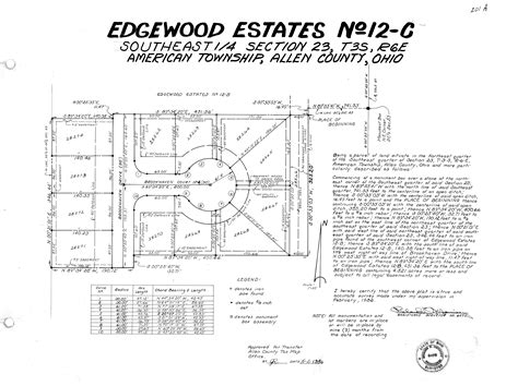Allen County Ohio Jail Inmates: Public Search and Records Access 6