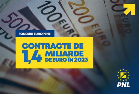 1862 contracte de finanțare prin fonduri europene în valoare de