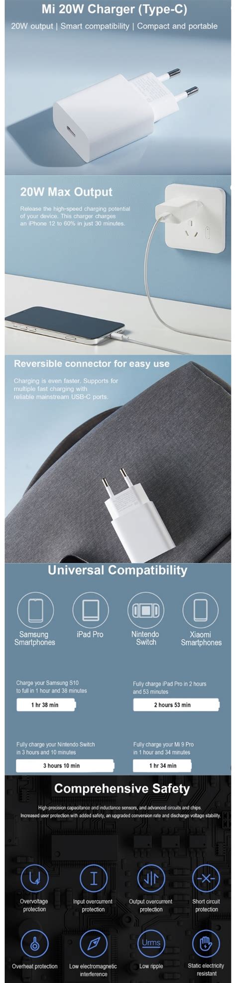 Xiaomi Mi 20W charger Type C EU อแดปเตอรชารจไวแบบ 20W