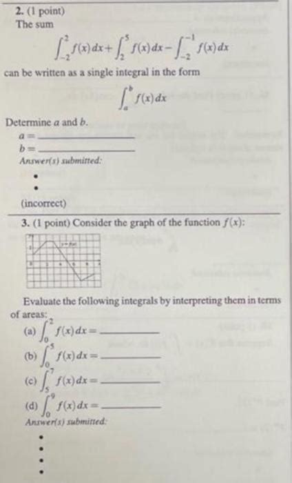 Solved 2 1 Point The Sum ∫−22fxdx∫25fxdx−∫−2−1fxdx