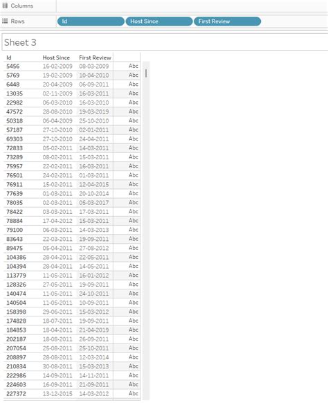 Tableau Datediff Function Syntax Examples How To Use