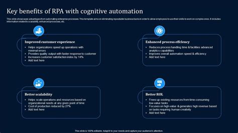 Key Benefits Of Rpa With Cognitive Automation Ppt Presentation