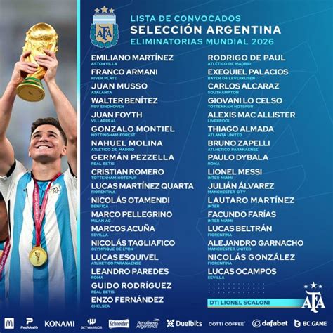 La Lista De Scaloni Codigocba