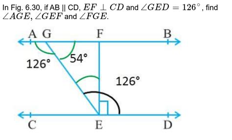 In the given figure If AB CD EF CD and GED 126º find A