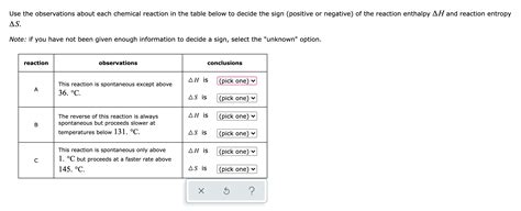 Solved Use The Observations About Each Chemical Reaction In Chegg