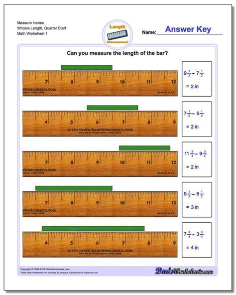 Reading A Tape Measure Worksheets