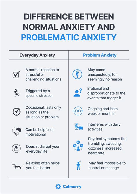 Anxiety Disorders Types Causes Symptoms And Treatment Artofit