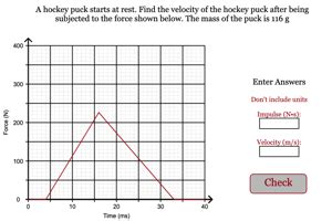 Finding Speed from Impulse Graph Level 2