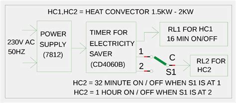 Circuito De Ahorro De Energ A Para Dos Calentadores De Convecci N