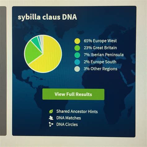 Is Een DNA Test Voor Etnische Afkomst Betrouwbaar Trouw