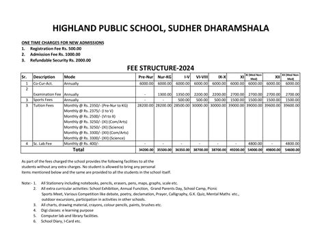 Public outcry over fees for placing Highland obits in print