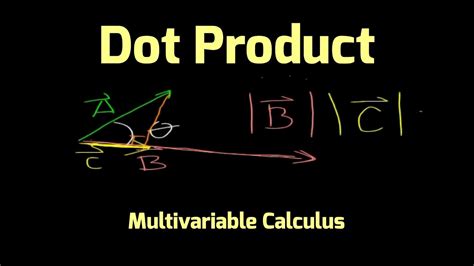 Introduction To Dot Product Multivariable Calculus Youtube