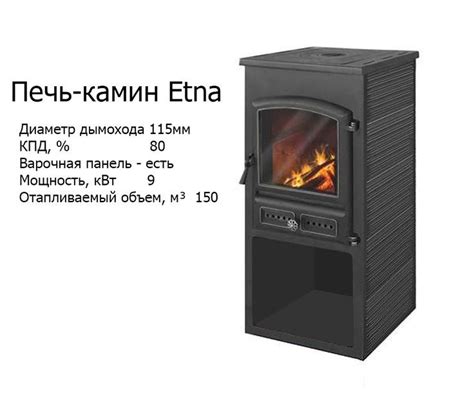 Печь-камин ЭТНА с чугунной дверкой и плитой | Отопительные печи в Москве
