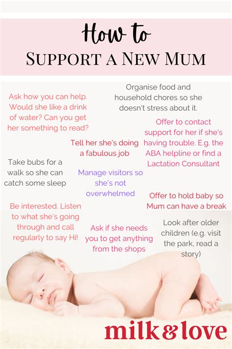 How to Support a New Mum When Baby Arrives - Milk and Love Gifts