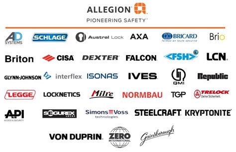 Allegion Security Services