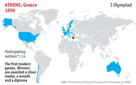 Daily Chart Olympics The Global Games The Economist