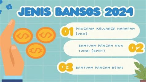 Bantuan Sosial Cair Lewat Bank Penyalur Dan Pt Pos Indonesia Cek