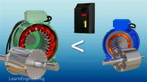 What Is A Synchronous Reluctance Motor | Webmotor.org