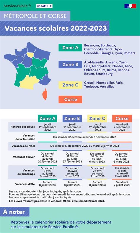 Voici Les Dates Des Vacances Scolaires 2022 2023 Pour Lacadémie De