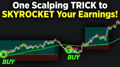 One Simple Scalping Trading Strategy To Make You Rich Best Tradingview