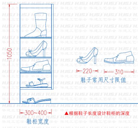 鞋柜的内部尺寸怎么设计比较合理？ 知乎