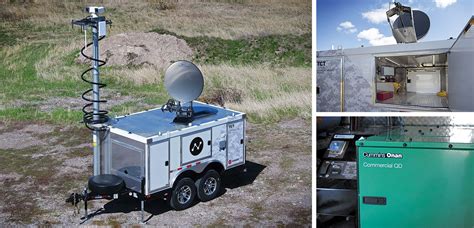 Tactical Communications Trailers Nomad Gcs