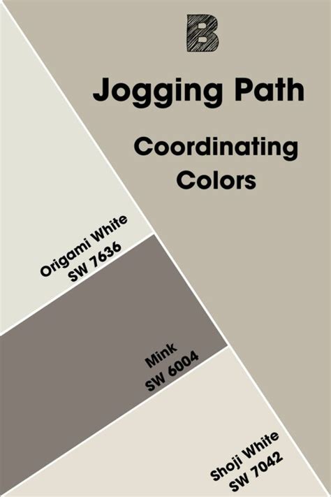 Sherwin Williams Jogging Path Sw 7638 Paint Color Review