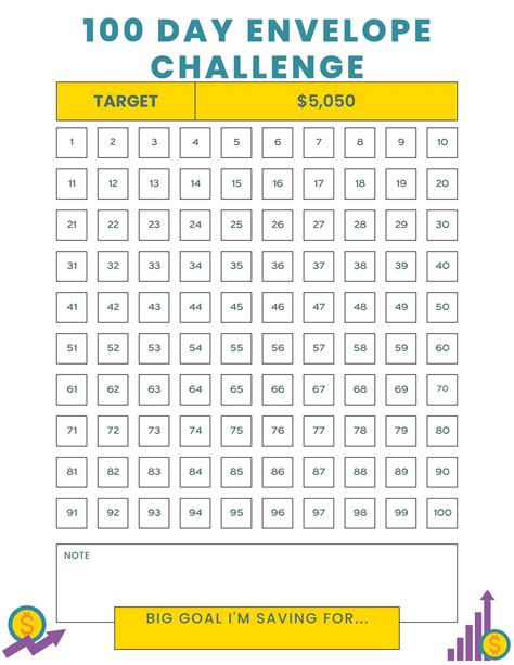 Free Printable Envelope Challenge Templates Pdf Chart