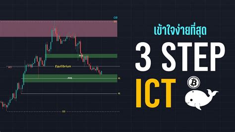 3 ขนตอนเทรด ICT ทงายทสด ทำกำไรไดจรงทกตลาด ORC Crypto YouTube