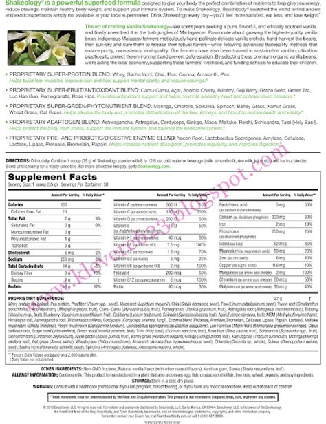 Learning To Love Me 7 Day Shakeology Challenge