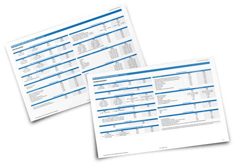 Belastingtarieven Voor Ondernemingen Particulieren