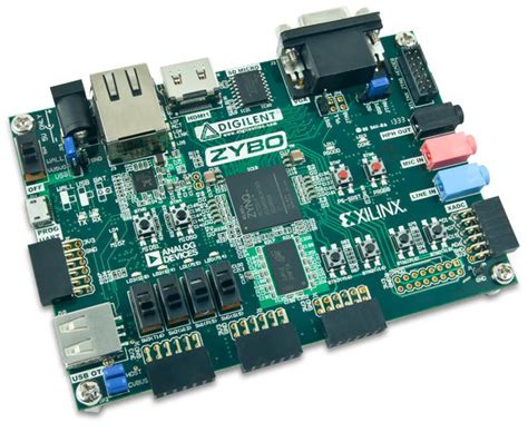 Zybo Development Board Features Xilinx Zynq Fpga Arm Soc Vga