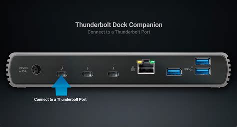 Thunderbolt Dual Hdmi Adapter Sonnet