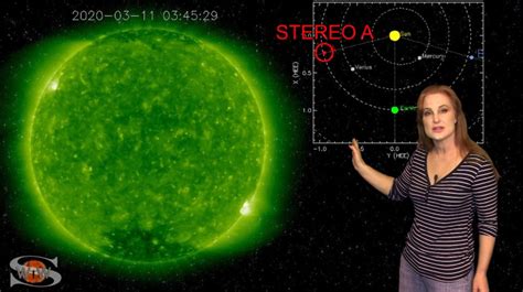 The Sun Flares for Cycle 25 | Solar Storm Forecast 03.19.2020 – Space ...