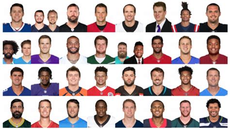 Create a 2020-2021 NFL Starting Quarterbacks Tier List - TierMaker