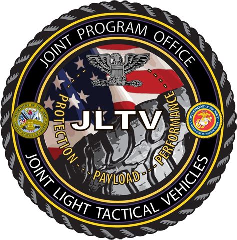 Joint Program Office for JLTV Changes Leadership | Article | The United ...