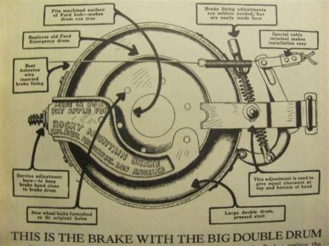 Model T Ford Forum Difference Between Rocky Mtn And Ac Brakes