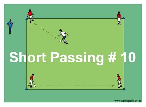 64 best images about INDOOR SOCCER DRILLS on Pinterest | Soccer ...