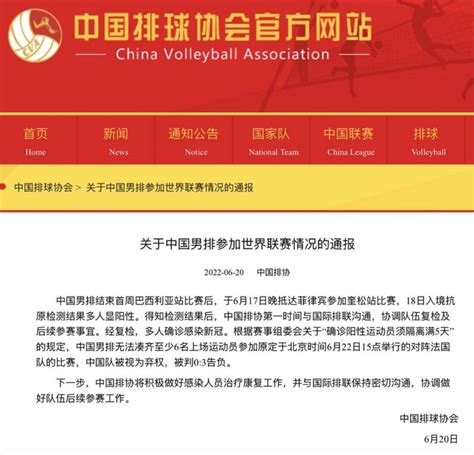 中国男排多人确诊，最新比赛被判负 澎湃号·媒体 澎湃新闻 The Paper