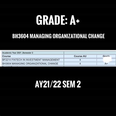 A BH3604 Managing Organizational Change Notes NTU NBS Hobbies Toys