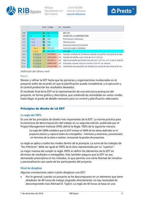 Edt Estructura De Desglose Del Trabajo PDF