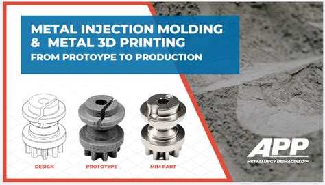 Metal Injection Molding Offers A Sustainable Scalable Solution For Medical Device Manufacturing