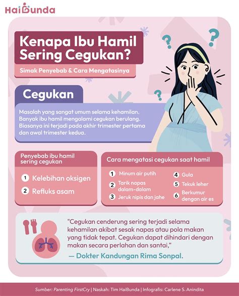 apa penyebab cegukan dan cara mengatasinya 1