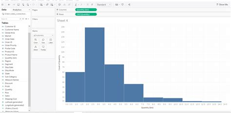 Cumulative Histogram in Tableau - GeeksforGeeks