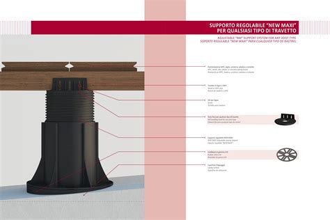 Sistema Modulare Per Pavimento Sopraelevato New Maxi Per Qualsiasi