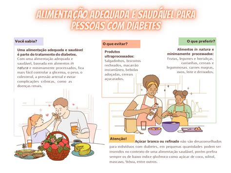 Sesc SC Dicas de alimentação saudável para pessoas diabetes