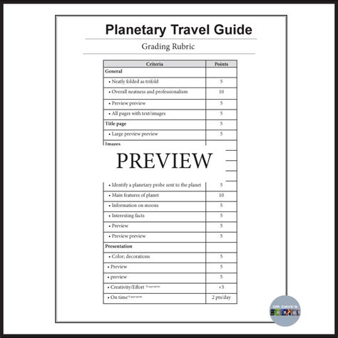 Solar System Planet Research Travel Guide Project Activity Made By