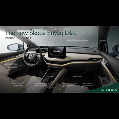 2023 Skoda Enyaq Coupe Laurin Klement Editon - Stunning HD Photos ...