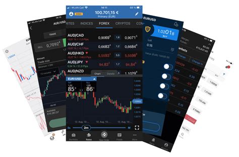 The 6 Best Forex Trading Apps For 2022 Reviewed Ranked Compared